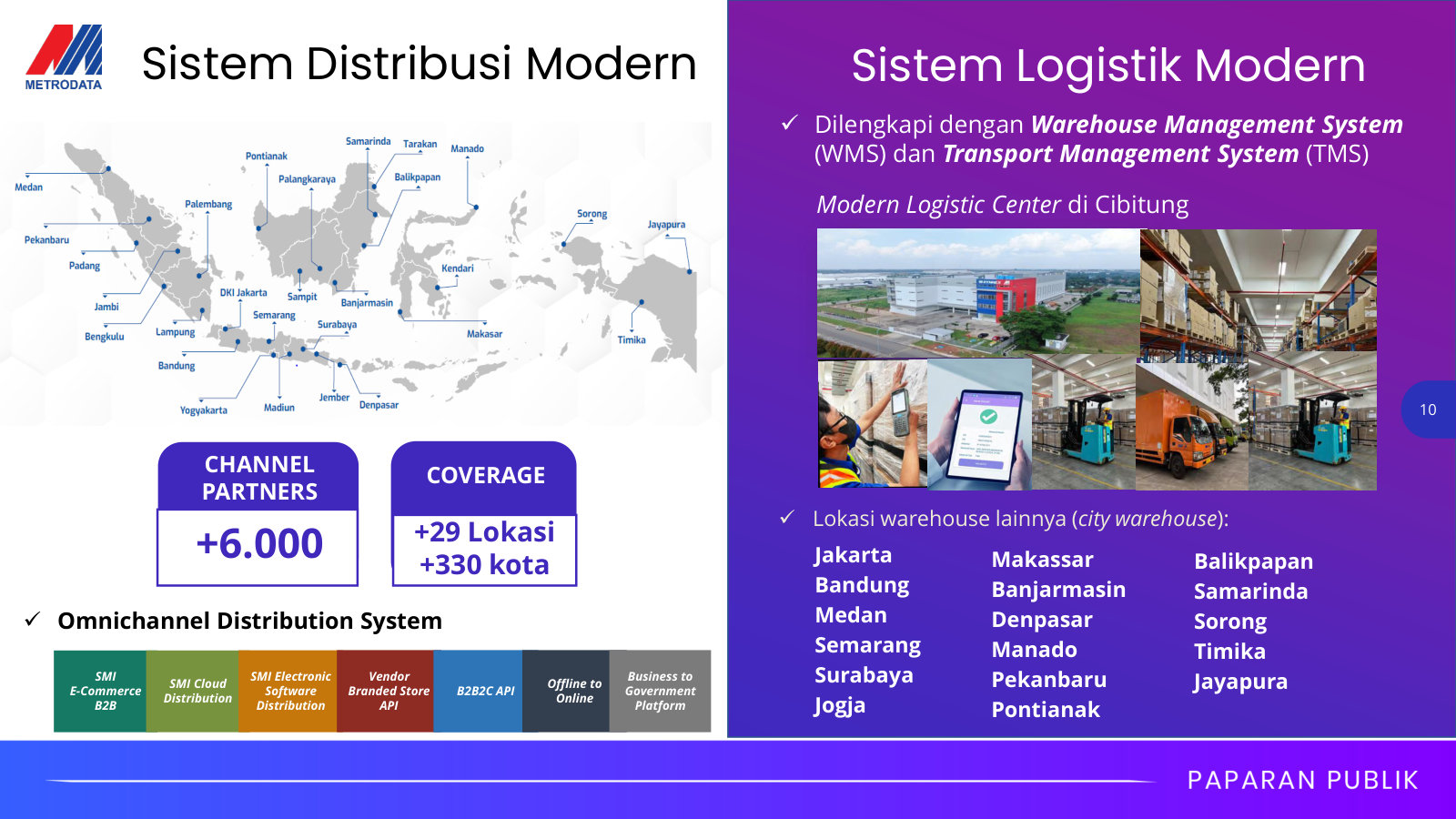 The distribution footprint: 6,000+ channel partners across 330+ cities, run on a modern warehouse and transport management system.
